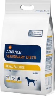 Advance Veterinary Diets Renal фото