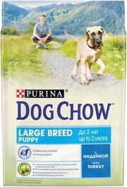 Dog Chow Puppy Large Breed Turkey фото